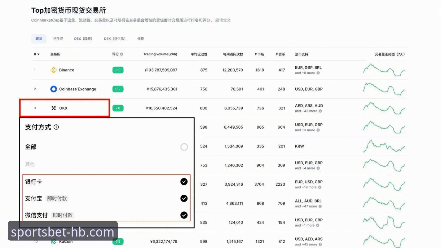 HB火博体育新手教程最新版：从注册到首充的完整操作指南