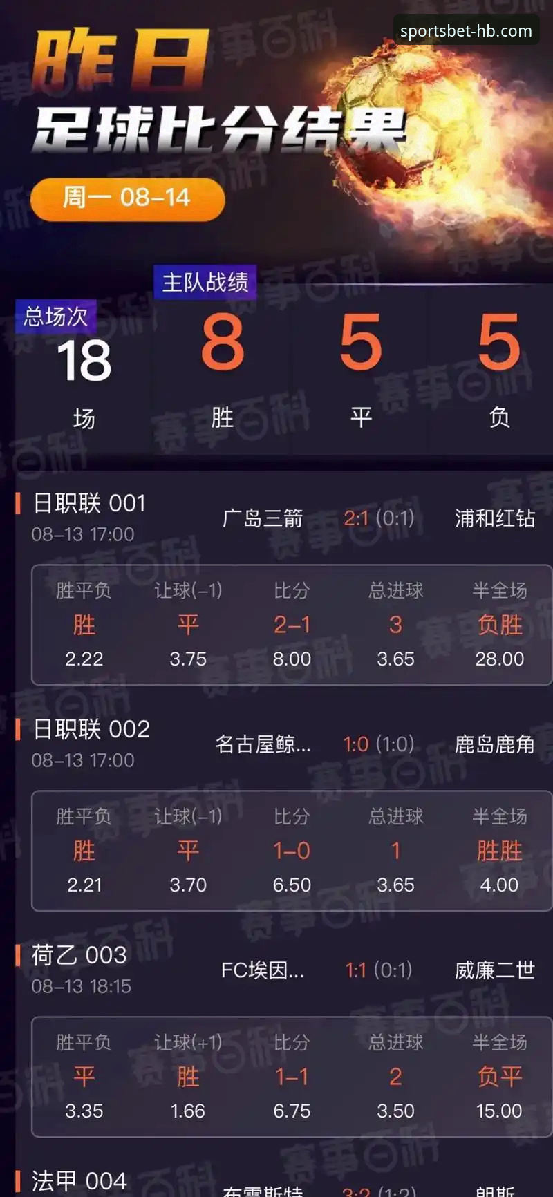 体育竞猜市场最新动态：HB火博体育7K9P版本升级带来投注体验革新